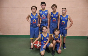 U13M2